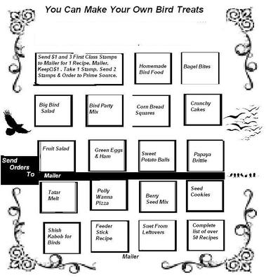 Product picture You can Make Your Own Bird Seeds.Make Money with This